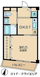 ガーデンテラス