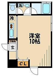 ＴＥＲＺＯ　ＣＡＳＡ