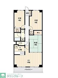 セードル深大寺