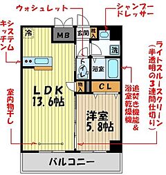 グランパルク小金井