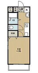 Concordia Tokyo West