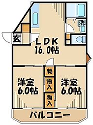 アバンフォルム西国分寺