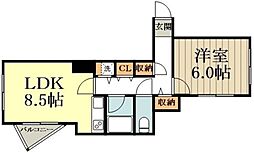 コア・イースト