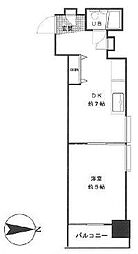 メゾン・ド・ティーグルIII