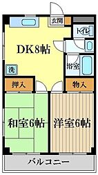 キャッスル境南