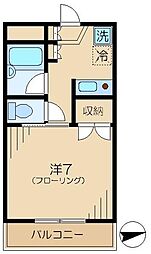 メゾンドプランタン