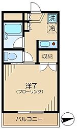 メゾンドプランタン