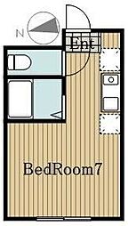 サンパレス吉祥寺（南町）