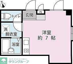 フォレステージ