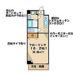 クラスターワン