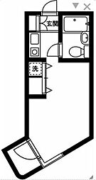 エムディオ三鷹台 212