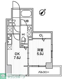ドゥーエ東高円寺 802