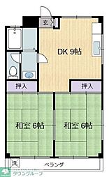 第2晴美ハイツ 301
