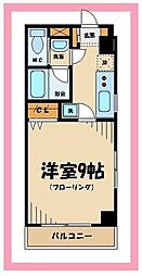 ラ・コンフォルテ府中 401