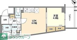 目黒区上目黒３丁目