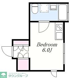 馬込レジデンス 201