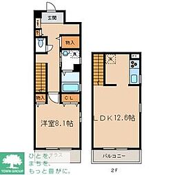 目黒区大岡山１丁目