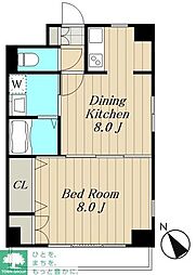 ミレイユ駒場 206