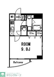 渋谷区渋谷２丁目