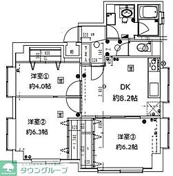 世田谷区北沢１丁目