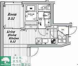 目黒区目黒本町１丁目