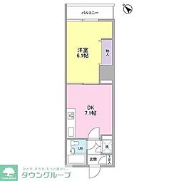 世田谷区三軒茶屋２丁目