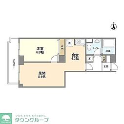 グランド・スポット