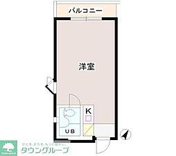 渋谷区渋谷２丁目