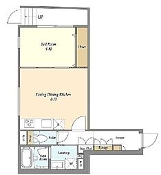 渋谷区千駄ヶ谷２丁目