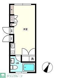 渋谷区神宮前５丁目
