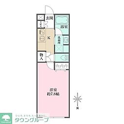 世田谷区奥沢２丁目