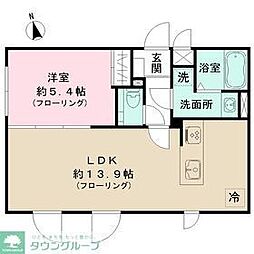 世田谷区豪徳寺２丁目