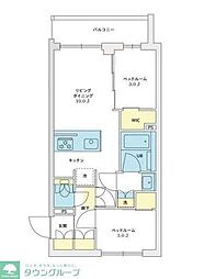 世田谷区赤堤２丁目