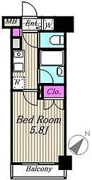 世田谷区上馬２丁目