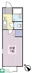 世田谷区三軒茶屋２丁目