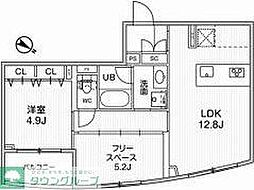 目黒区上目黒５丁目