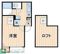 プロスペリティスカイツリー 301