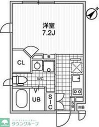 MDM駒沢大学 301
