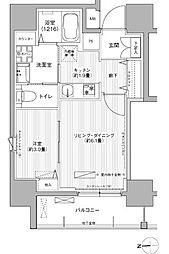 北区赤羽１丁目