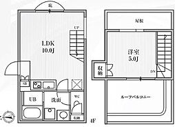 ASTILE市谷柳町 502