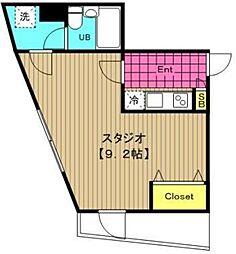 日神デュオステージ笹塚西館 906