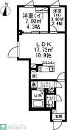SOLASIAresidence西日暮里 101