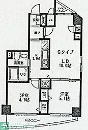 ラスカシエロ下北沢 602