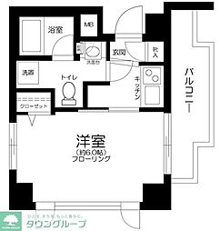 ＡｚａｌｅａＨｏｕｓｅ野方 201