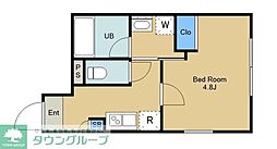 フェリーチェ方南町B 201