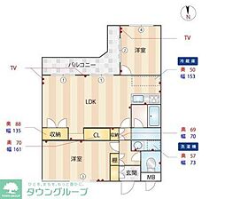 エマーレ南大泉Sud 208