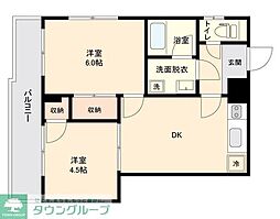 北区王子５丁目