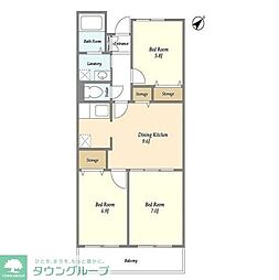 ネオ・プロミネンス