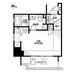 北区赤羽１丁目