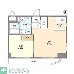 板橋区小豆沢１丁目